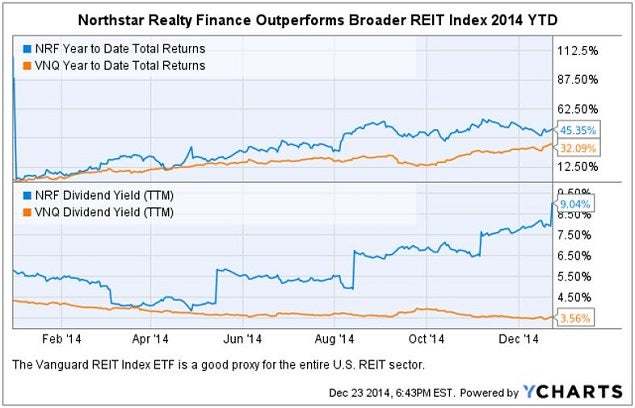 rk global options brokerage