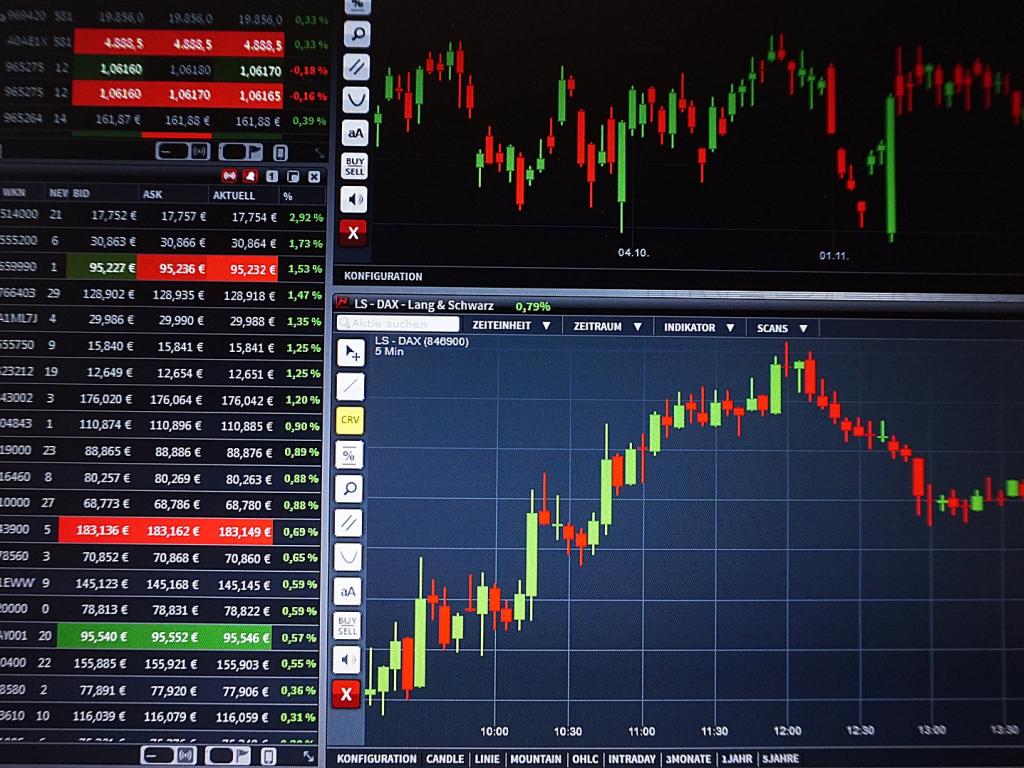 With Ninjatrader Forex Trading