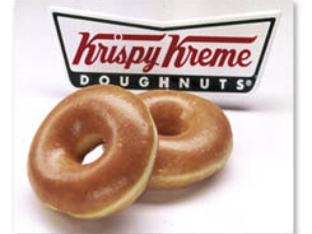 Krispy Kreme Doughnuts, Inc. (NYSE:KKD) - Krispy Kreme ...