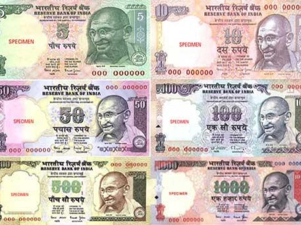 Rupee Currency Chart