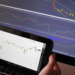 Optionshouse premarket trading