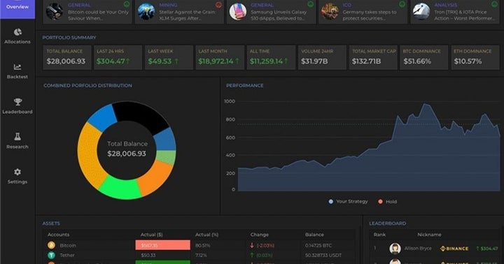 coinbase siunčia bitcoin 0 02 btc gbp