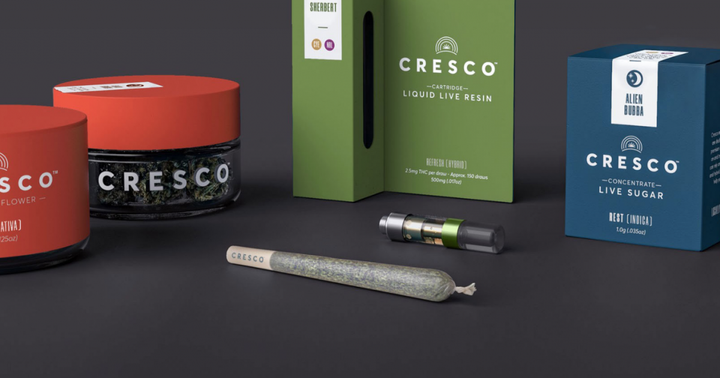 CrescoLabs Sees 60% YoY Spike, Expands In Illinois And Pennsylvania