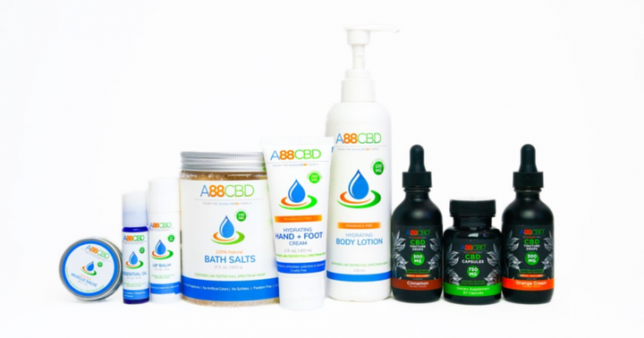 The Alkaline Water Co. Launches New CBD Products Line
