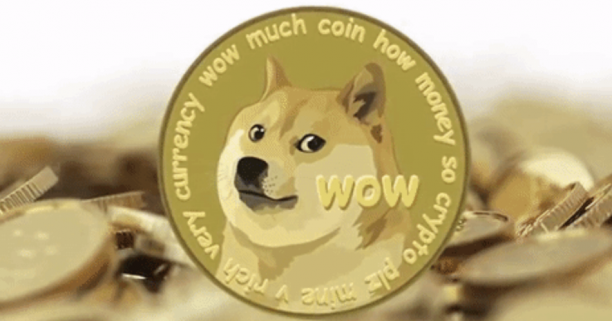 Tesla Motors Tsla Dogecoin Price Surges 150 After Redditors Encouragement To Buy Benzinga