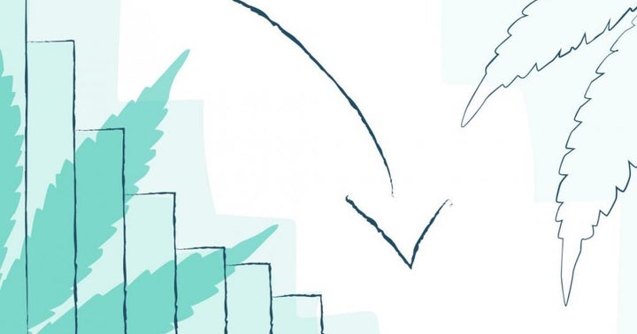 Cannabis Stock Gainers And Losers From March 23, 2020