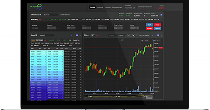 TradeZero Introduces Commission-Free Options Trading, Cryptocurrency Capabilities, Platform Improvements TradeZero Introduces Commission-Free Options Trading, Cryptocurrency Capabilities, Platform Improvements