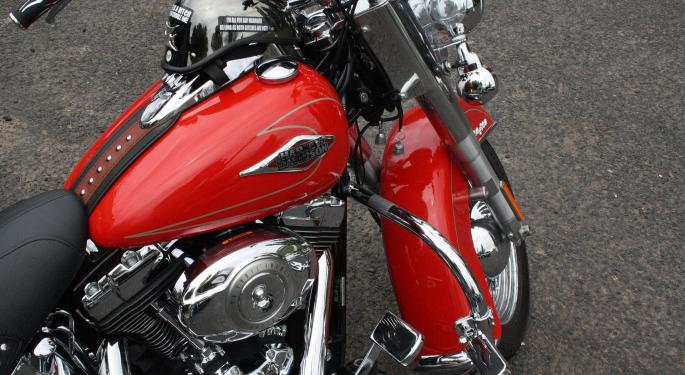  Harley Davidson Might Have Sputtered In Q3 Wunderlich 