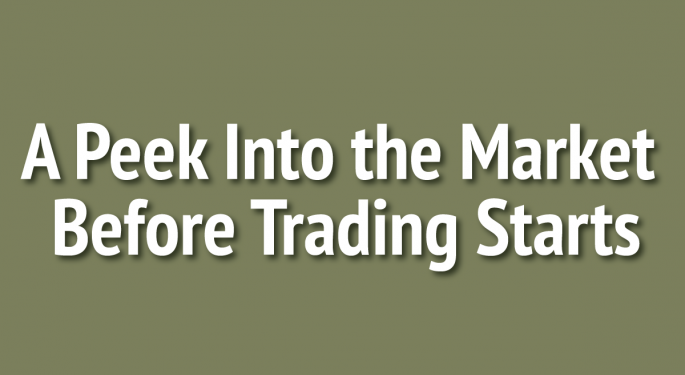 A Peek Into The Markets: U.S. Stock Futures Surge Ahead Of Economic Reports