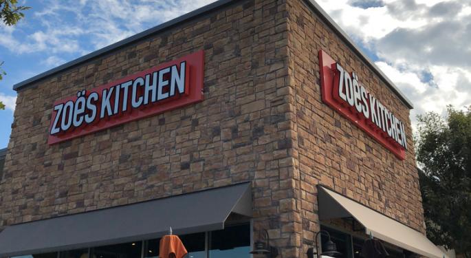 Zoe's Kitchen's Q3 Sets The Table For A Strong 2018