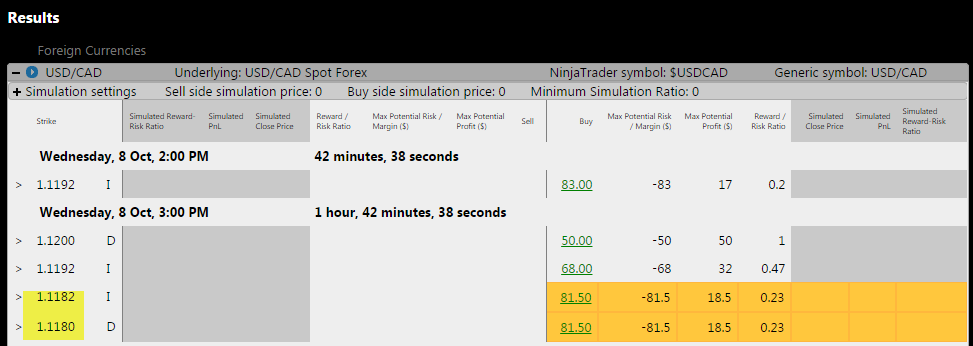 Binary options scanner