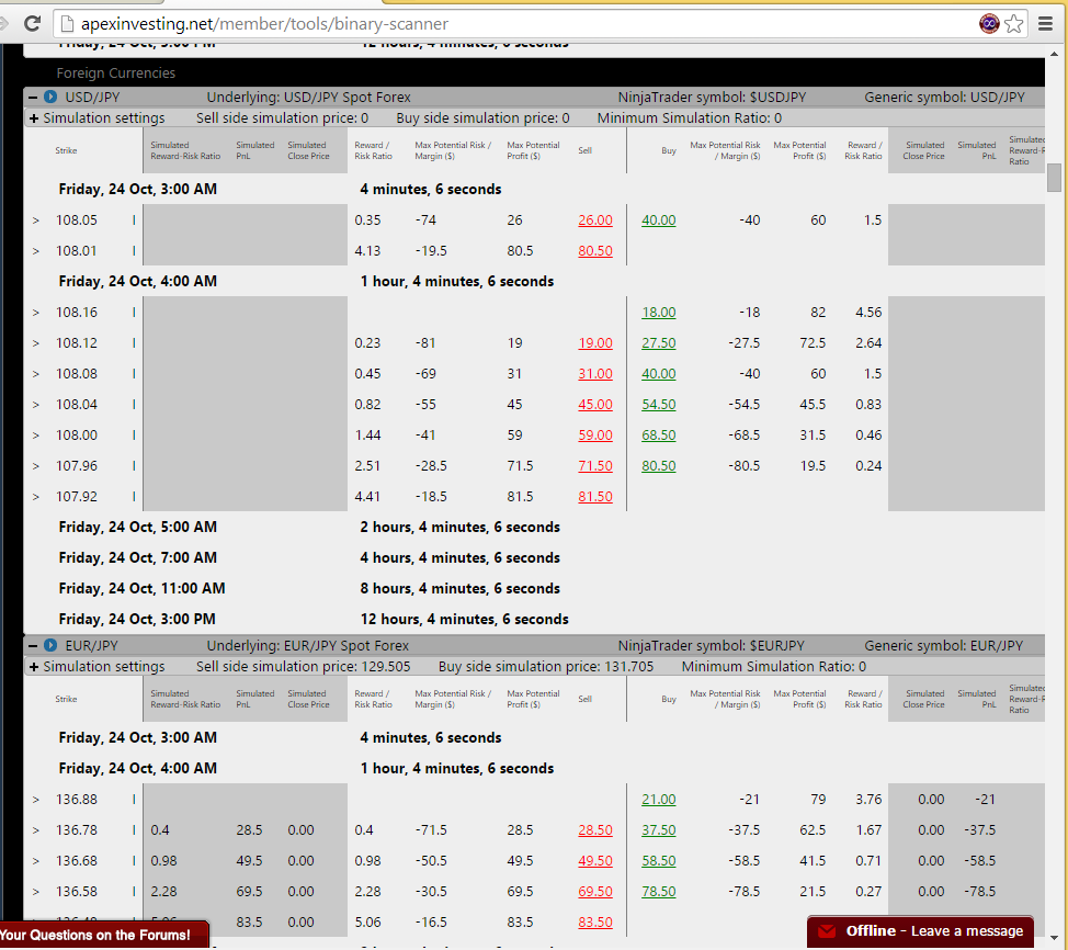 Nadex binary scanner